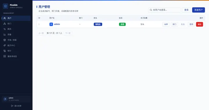 用户管理
